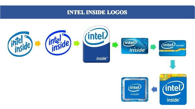 Hợp tác quảng cáo Co-op Intel Insdie 