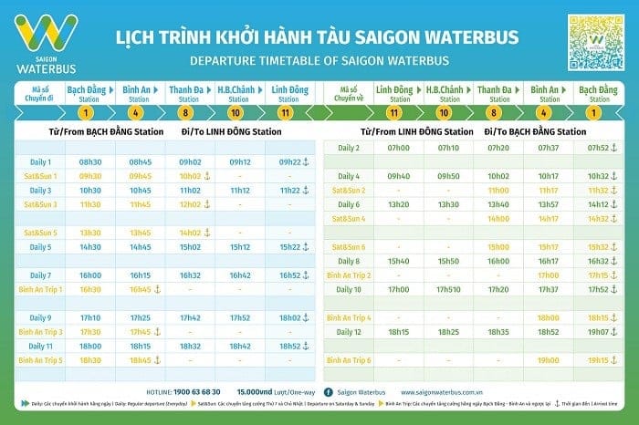 Tất cả những điều cần biết khi đi xe bus trên sông tại Sài Gòn